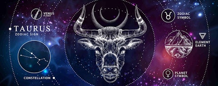 Tendencias zodiacales: Tauro season y la transformación como orden del día