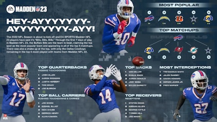 EA SPorts Madden NFL 23 celebra el inicio de la temporada de la NFL