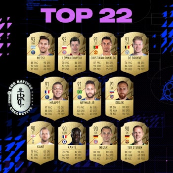 EA Sports “FIFA 22” revela los ratings de los mejores jugadores