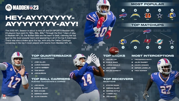 EA SPorts Madden NFL 23 celebra el inicio de la temporada de la NFL