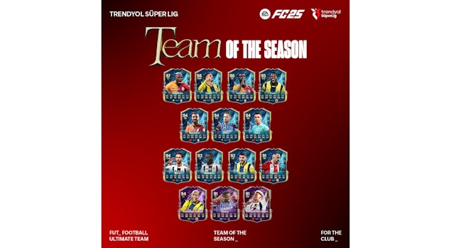 EA Sports FC 25 y EA Sports FC Mobile presentan los Equipos de la Temporada de Bundesliga, Frauen Bundesliga y Turkish Super Lig (TOTS)
